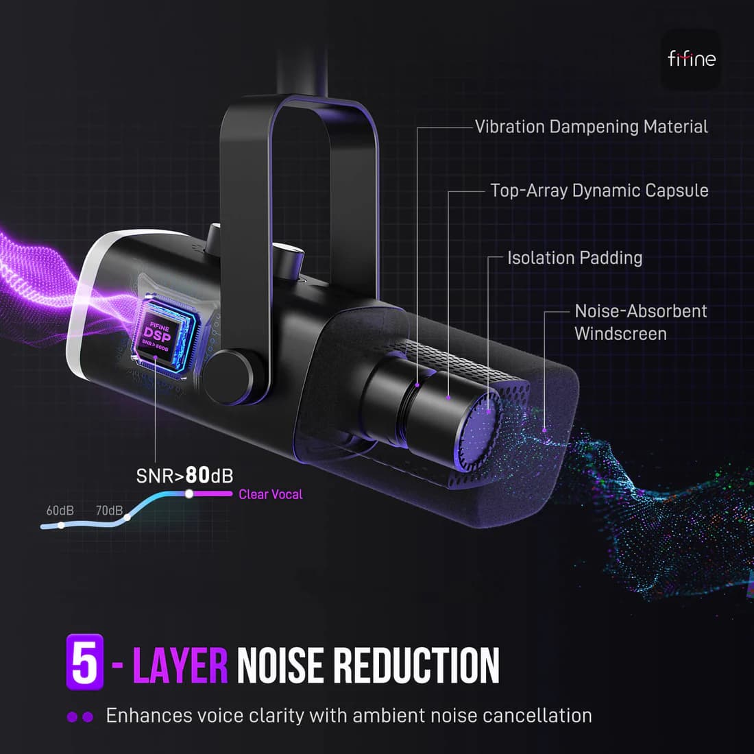 FIFINE AmpliGame AM8 USB/XLR Dynamic with RGB 2