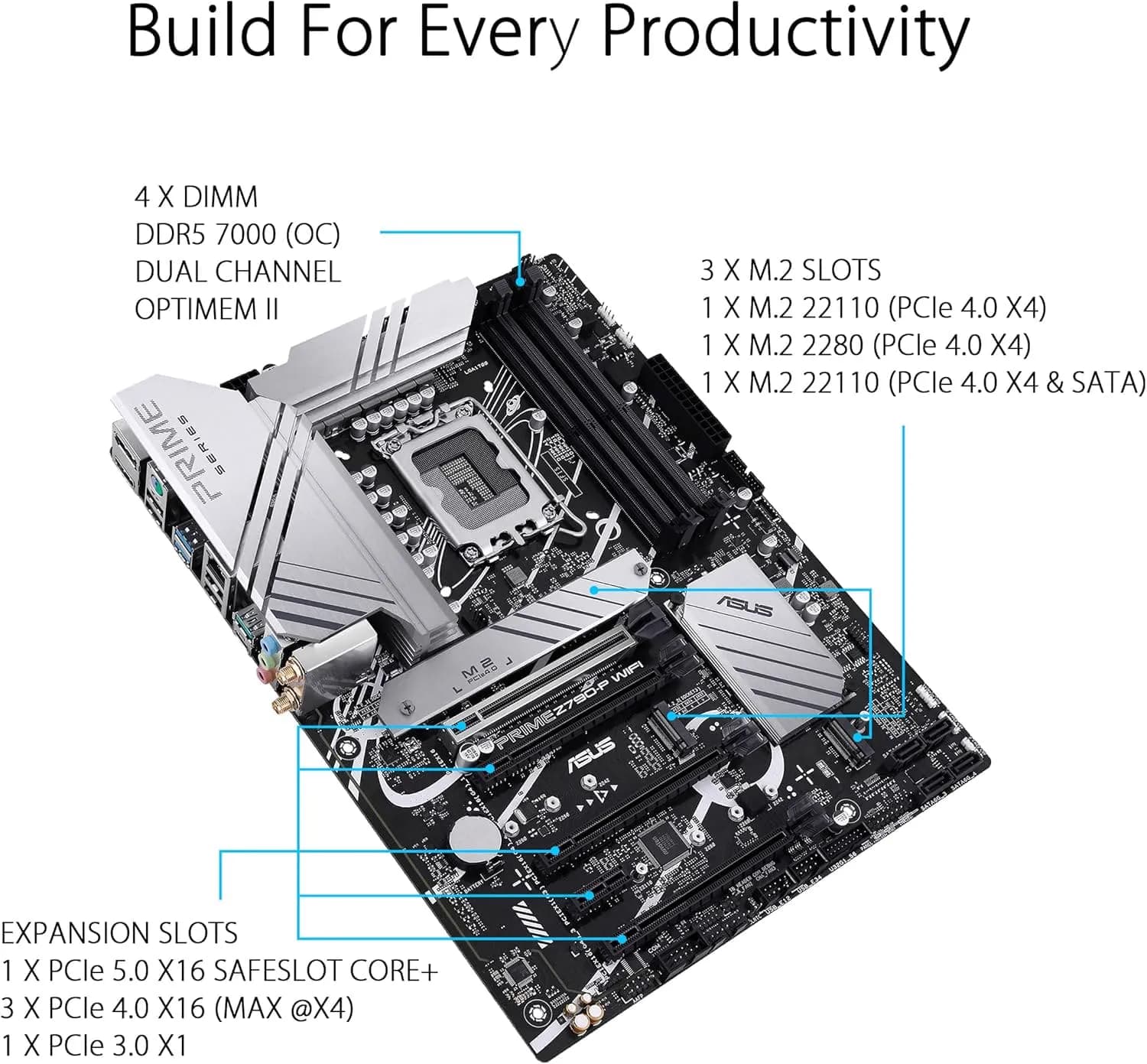 ASUS Prime Z790-P WiFi 3