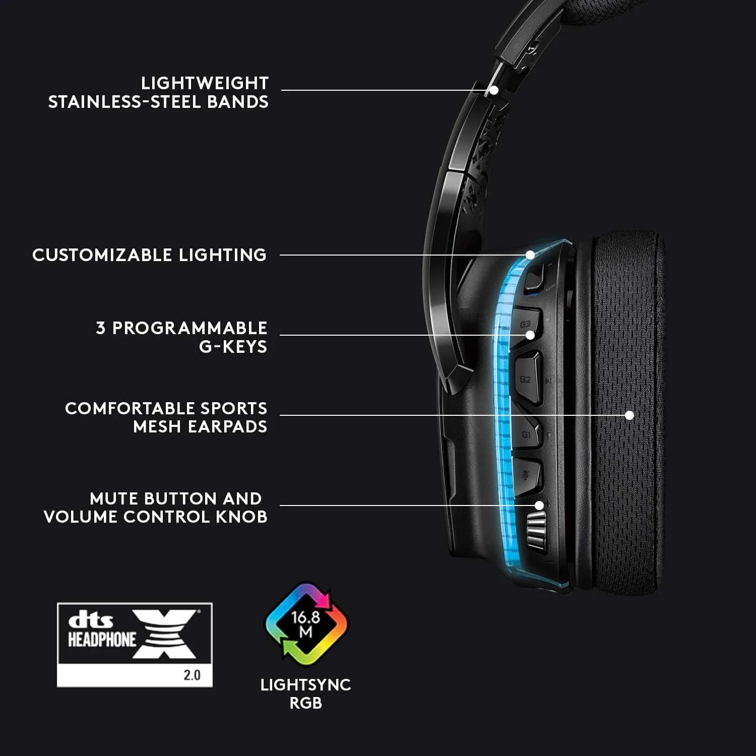 Logitech G635 7.1 LIGHTSYNC 2