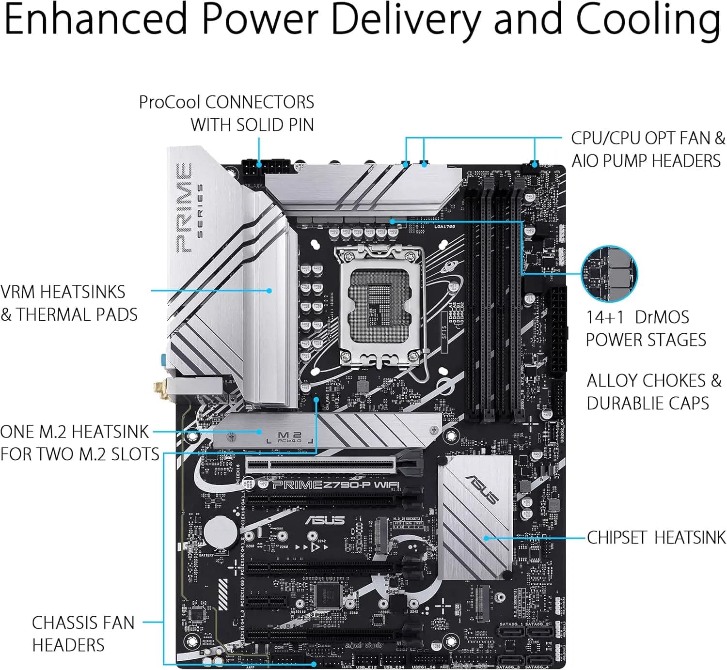 ASUS Prime Z790-P WiFi 2