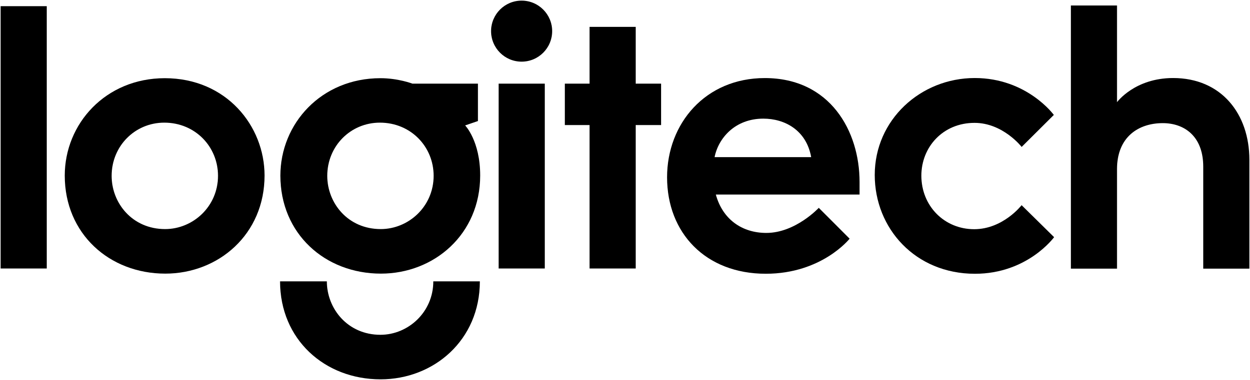 Logitech's Logo